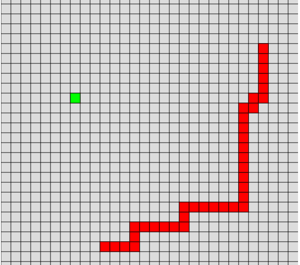 Snake with Routing Algorithm